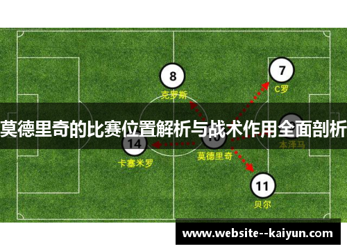 莫德里奇的比赛位置解析与战术作用全面剖析