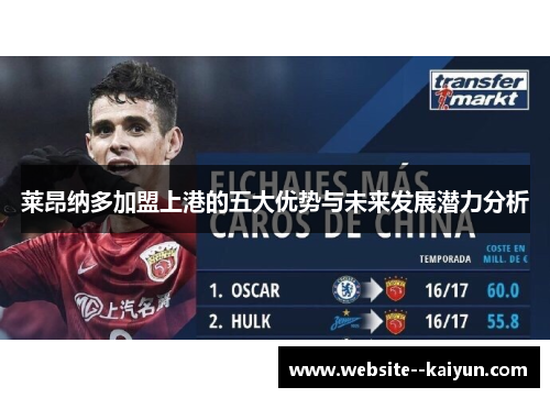 莱昂纳多加盟上港的五大优势与未来发展潜力分析