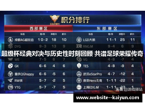 超级杯经典对决与历史性时刻回顾 共谱足球荣耀传奇