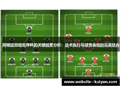 阿根廷晋级世界杯的关键因素分析：战术执行与球员表现的完美结合