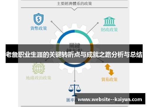 老詹职业生涯的关键转折点与成就之路分析与总结