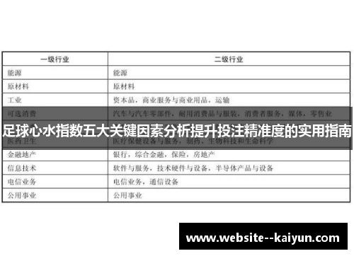 足球心水指数五大关键因素分析提升投注精准度的实用指南