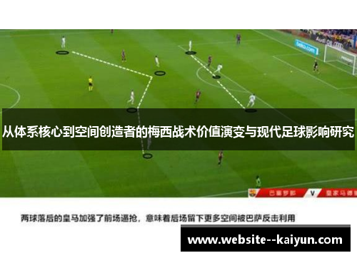 从体系核心到空间创造者的梅西战术价值演变与现代足球影响研究
